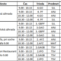 Rozvrh 3.9. - 2., 3., 4. rocnik