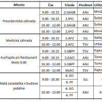 Rozvrh 4.9. - 2., 3., 4. rocnik